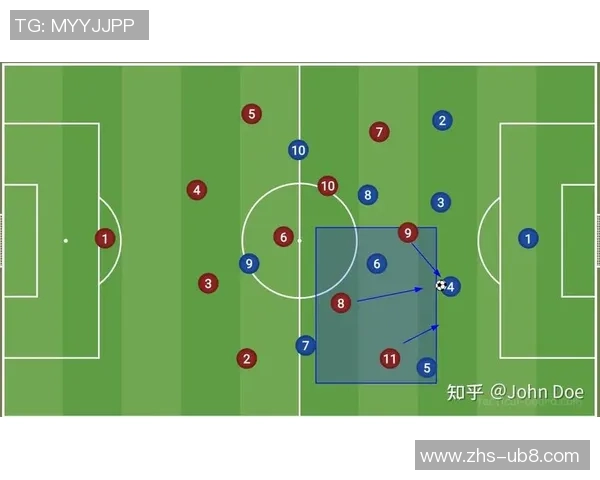足球经理身高对球队战术布局的影响与成功案例分析 足球经理身高对球队战术布局的影响与成功案例分析